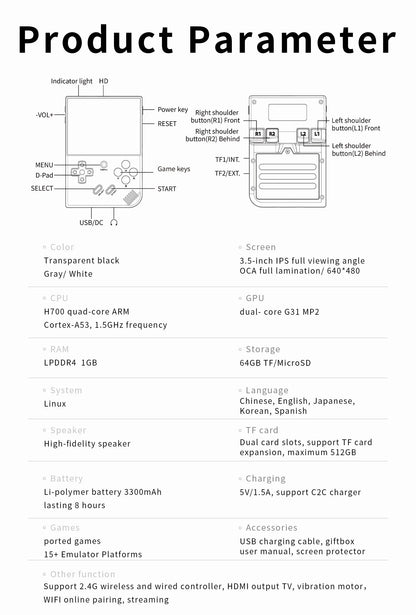 "RG35XX Plus: Retro Portable Handheld Game Console with HDMI Output and 3.5'' IPS Screen"